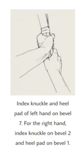 Double-Handed-Backhand-Grip